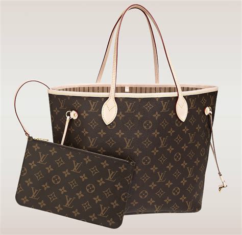 louis vuitton neverfull school bag|Louis Vuitton Neverfull bag bloomingdale's.